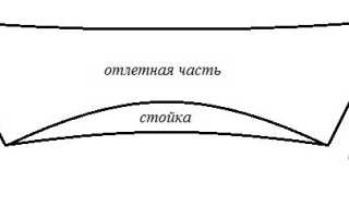 Отложной воротник – что это такое, его виды, как создавать стильные образы?