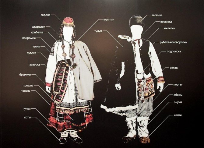 костюм-воронежской-губернии.jpg