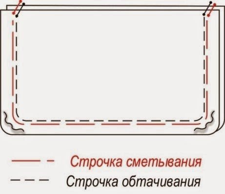Обработка клапанов