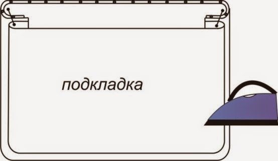 Обработка клапанов