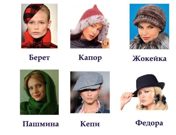 Виды женских шапок
